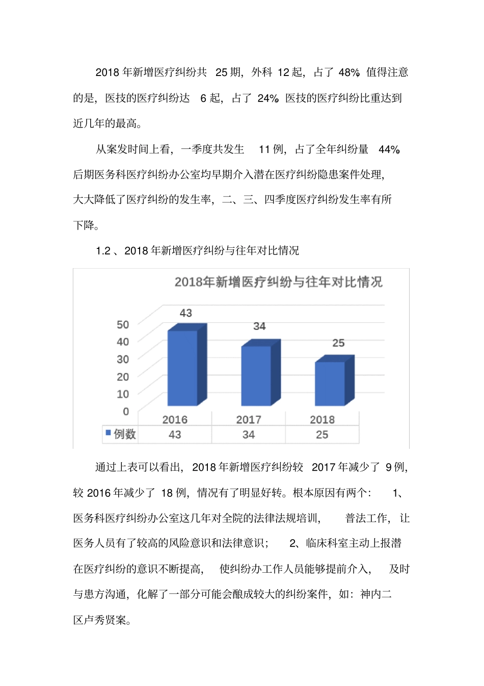 完整版2018年医疗纠纷总结分析_第3页