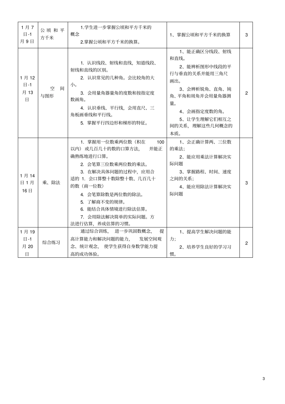 完整版2018年最新版人教版四年级上册数学期末复习计划_第3页