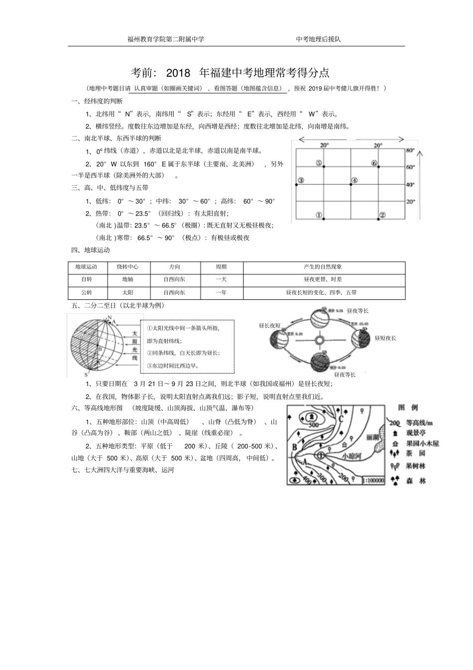 完整版2018年福建中考地理常考知识点_第1页