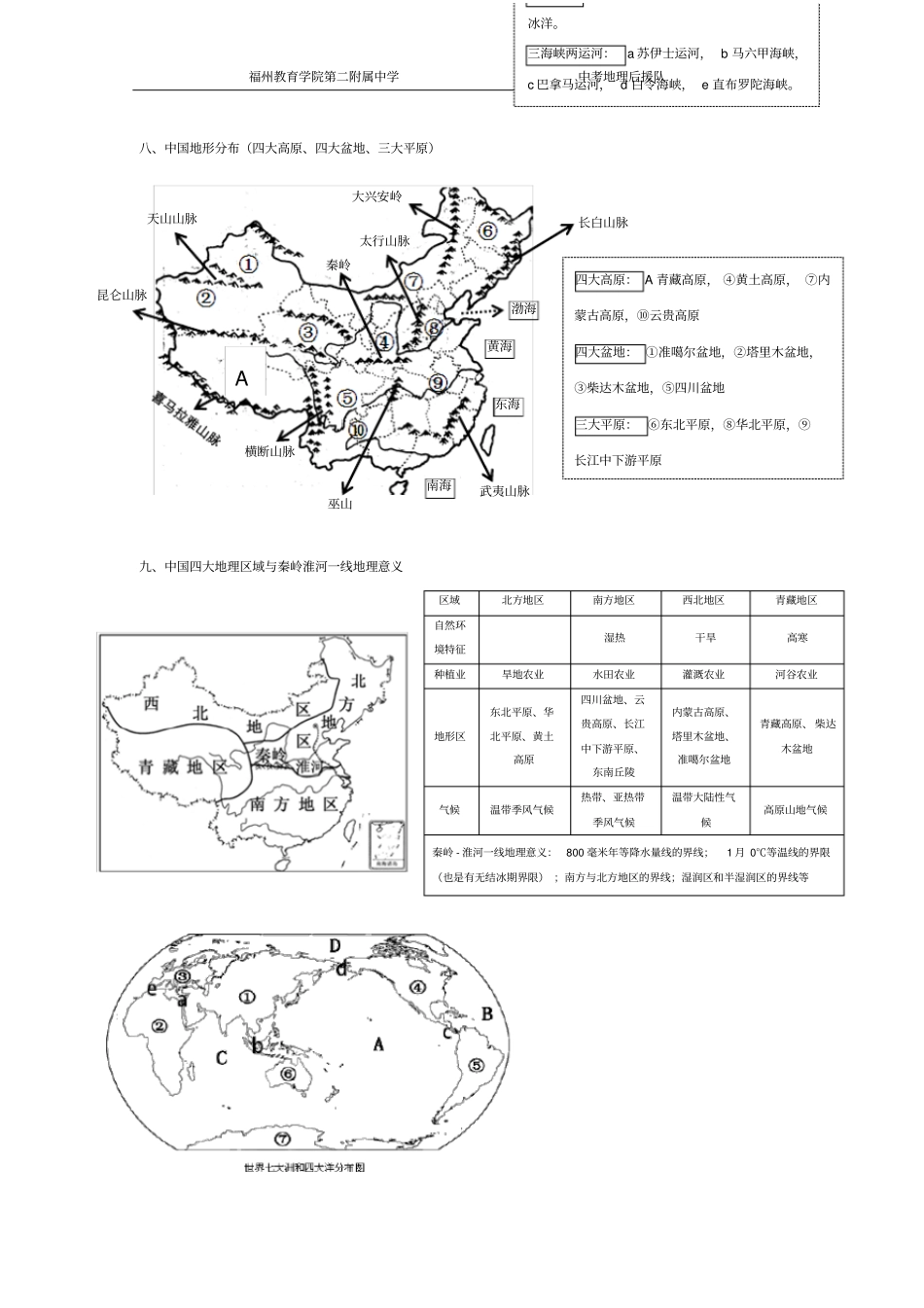 完整版2018年福建中考地理常考知识点_第2页