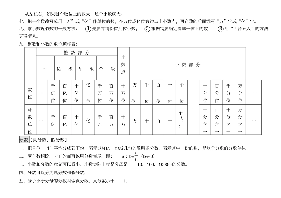 完整版2018苏教版小学数学知识点总结,推荐文档_第2页
