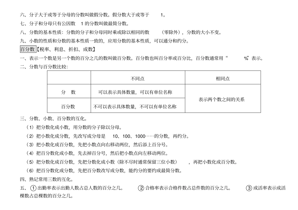 完整版2018苏教版小学数学知识点总结,推荐文档_第3页