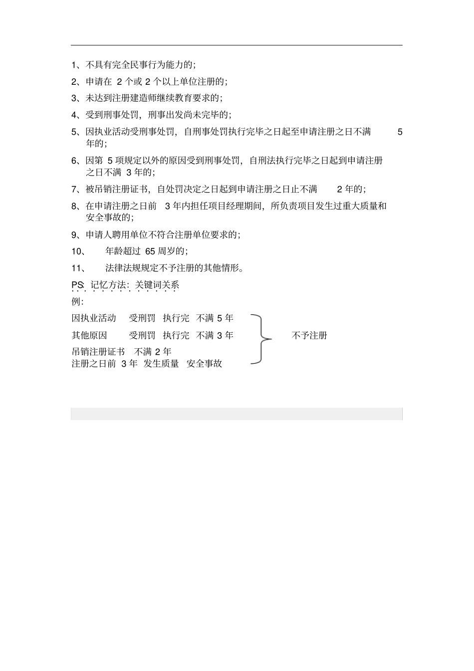 完整版2019二级建造师考试法律法规必背知识点大全_第3页