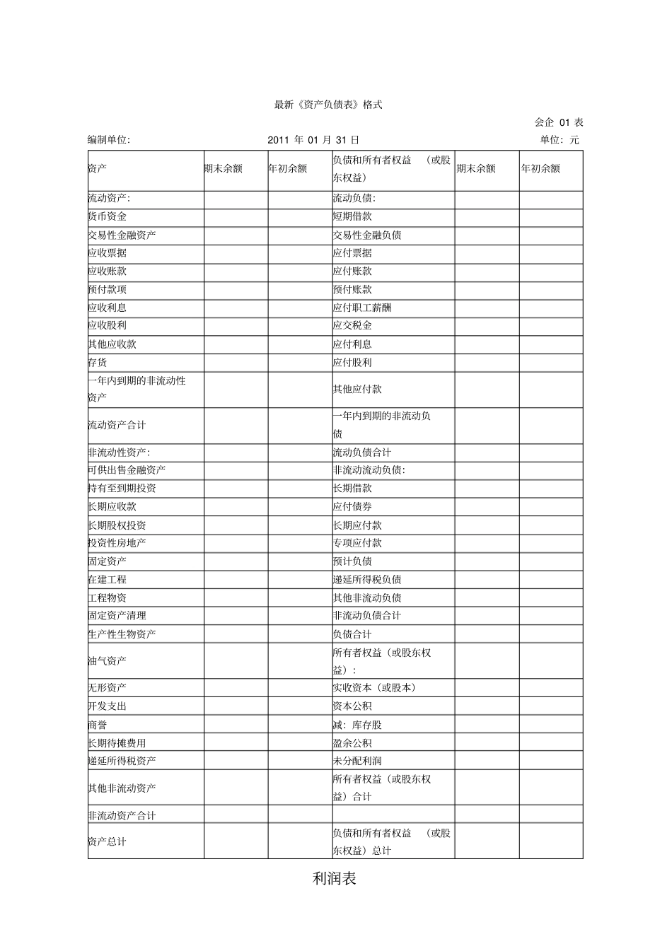 完整版2019年资产负债表表格_第1页