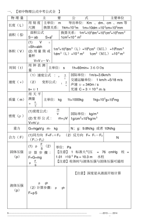 完整版2020年初中物理中考公式大全,推荐文档