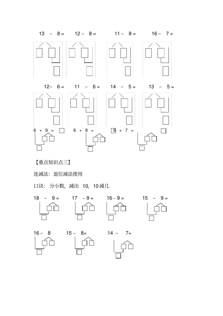 完整版20以内加减法--凑十法、破十法、连减法算理复习_第2页