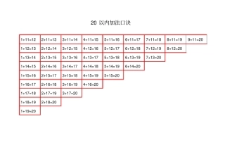 完整版20以内加减法口诀表可直接打印1