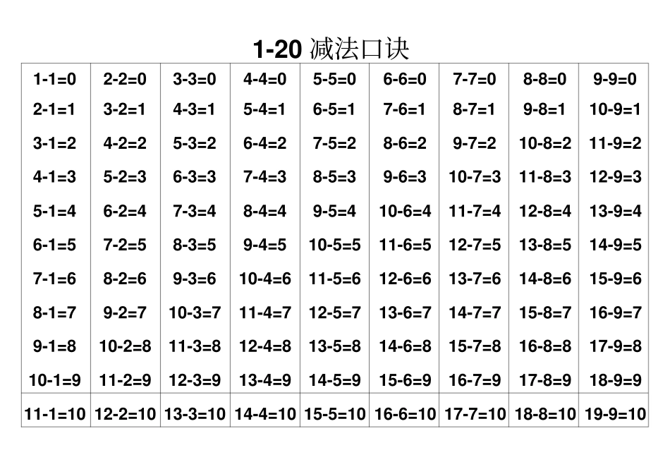 完整版20加法口诀表_第2页