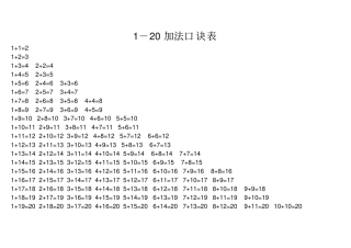 完整版20加法口诀表