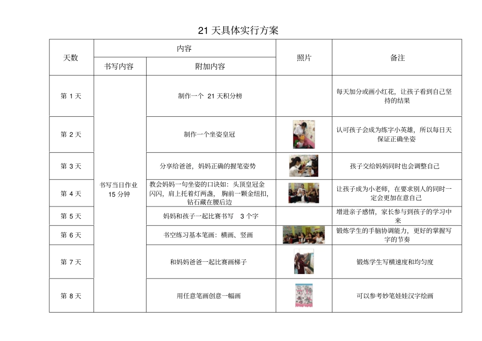完整版21天好习惯训练营活动方案_第3页