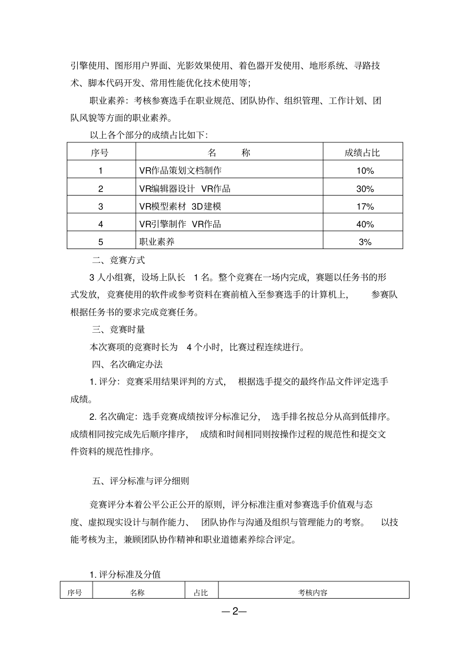 完整版30-虚拟现实VR设计与制作_第2页