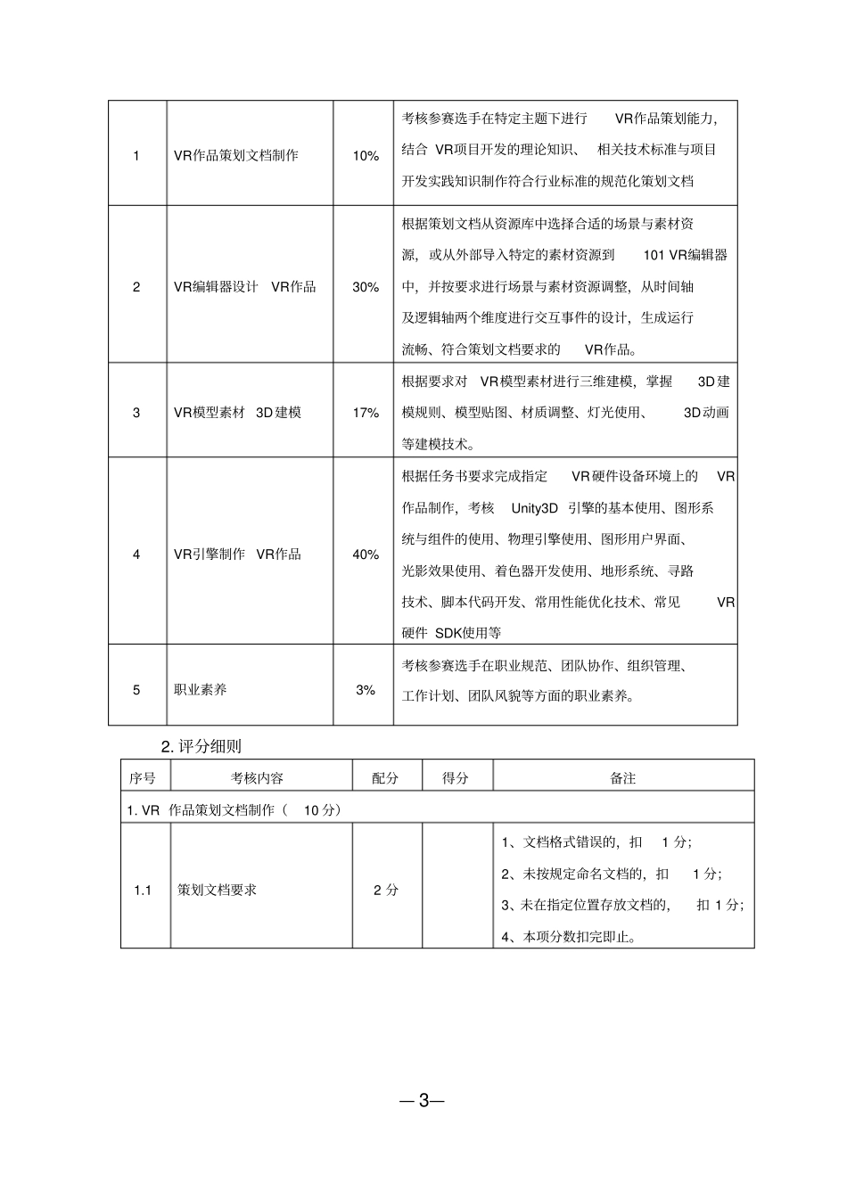 完整版30-虚拟现实VR设计与制作_第3页