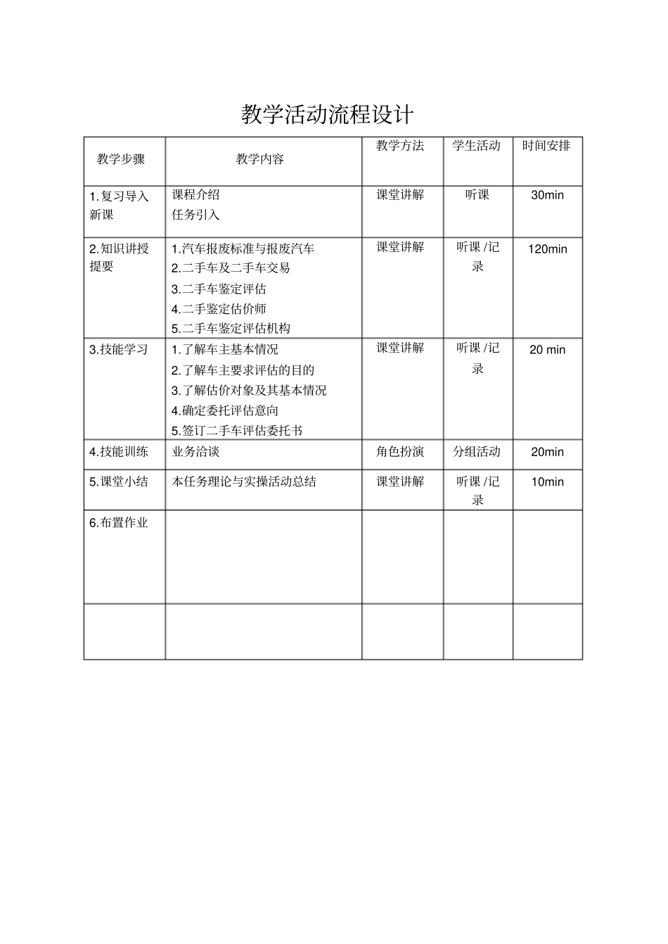 完整版34604二手车鉴定与评价第2版教学设计_第3页