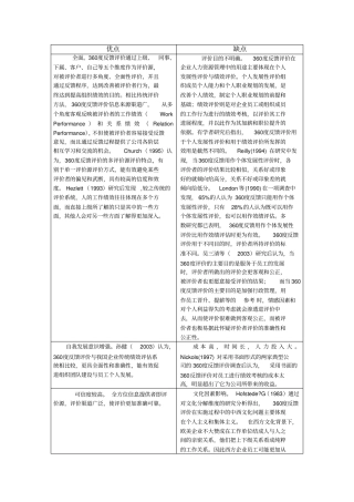 完整版360度反馈的优缺点