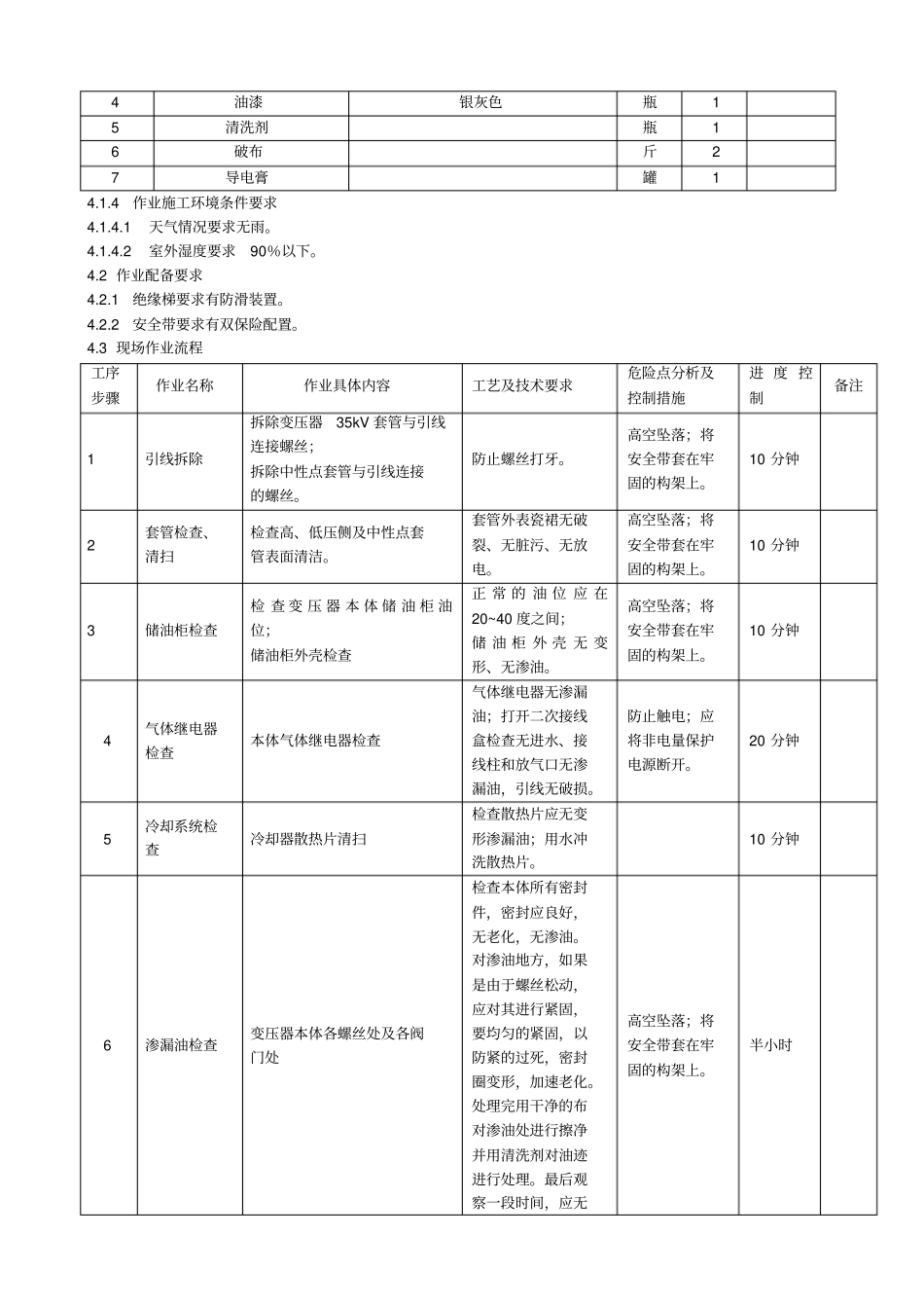 完整版35KV站用变压器检修作业指导书_第2页