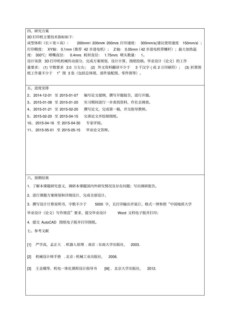 完整版3D打印机-开题报告_第2页