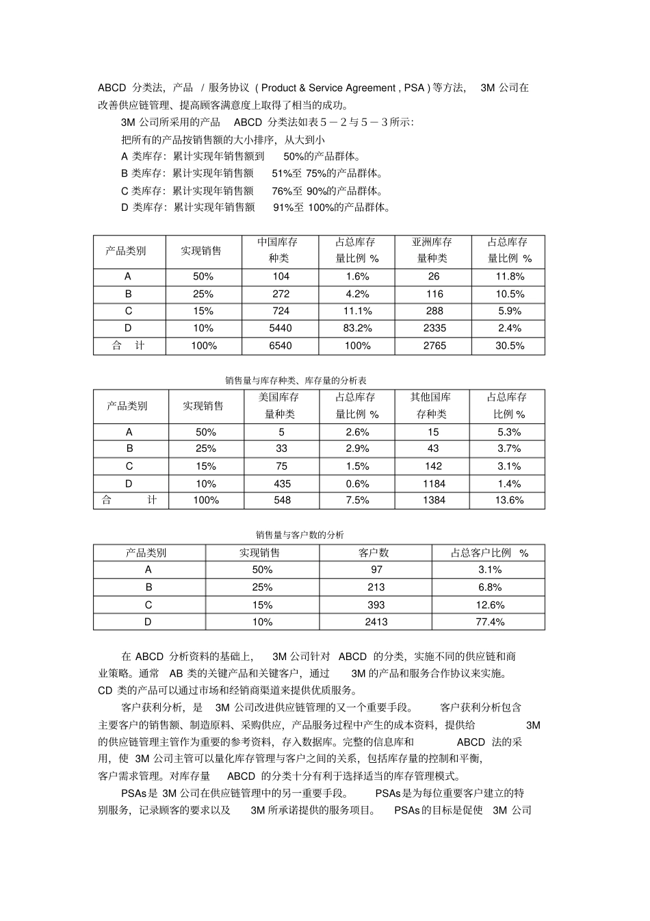 完整版3M公司库存管理ABC分类法_第2页