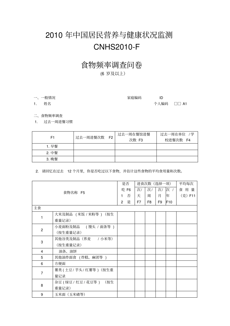 完整版400份食物频率调查问卷F表_第1页