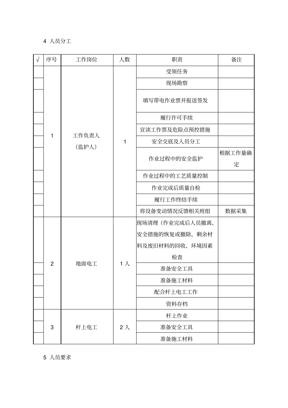 完整版4绝缘杆作业法带电更换直线绝缘子及横担标准化作业指导书_第3页
