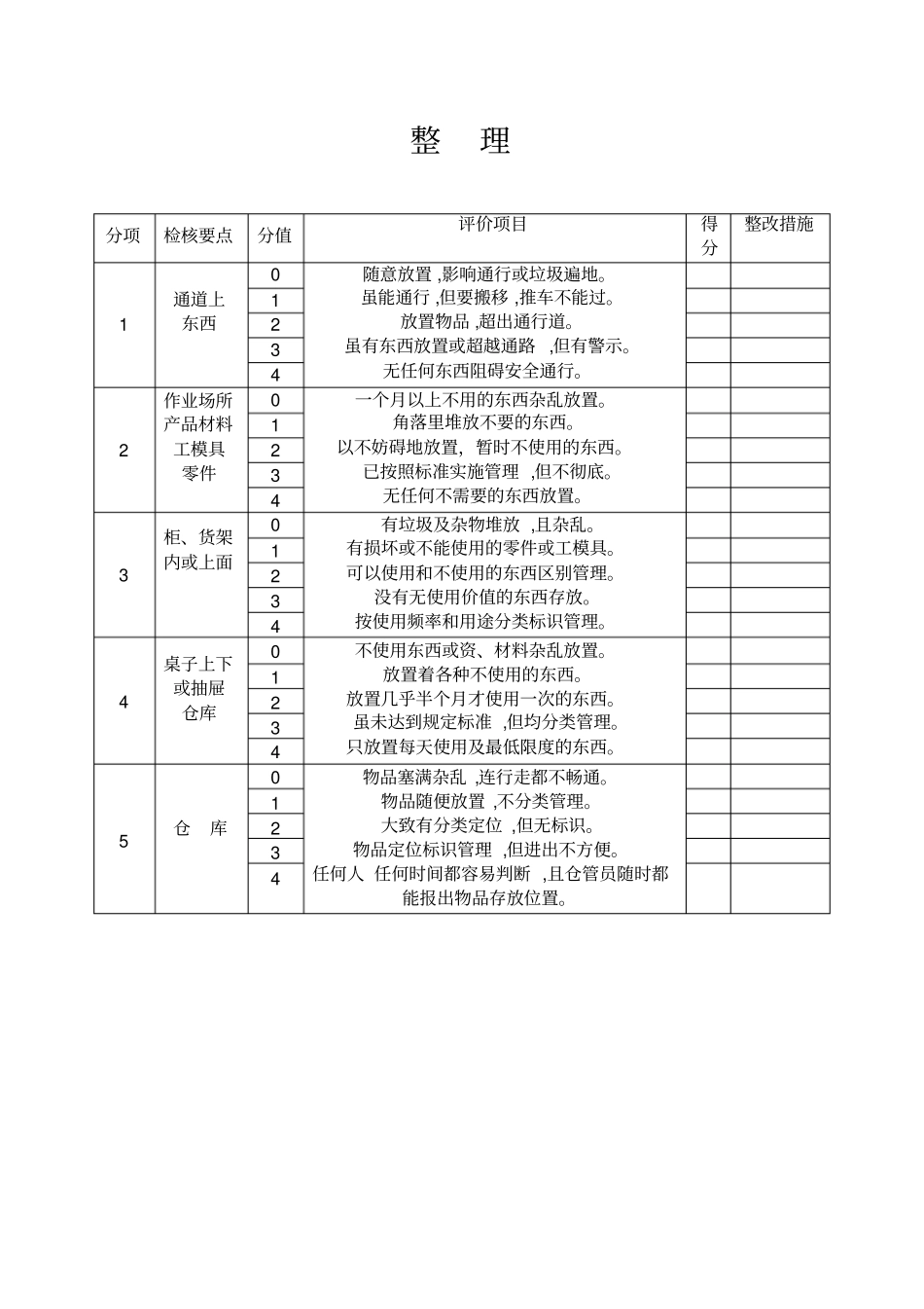 完整版5s管理表格大全整理版,推荐文档_第1页