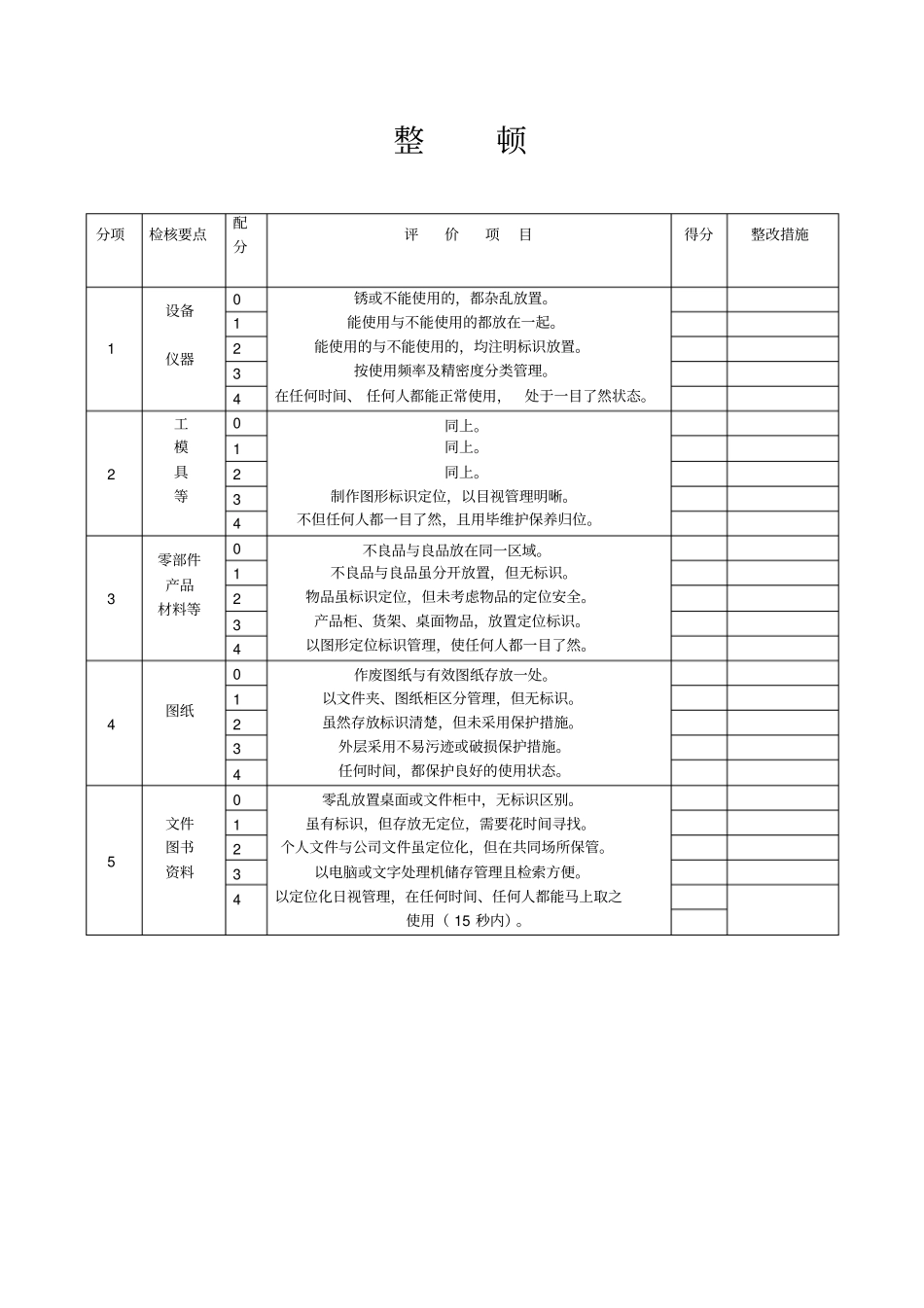 完整版5s管理表格大全整理版,推荐文档_第2页