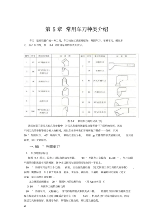 完整版5常用车刀种类介绍