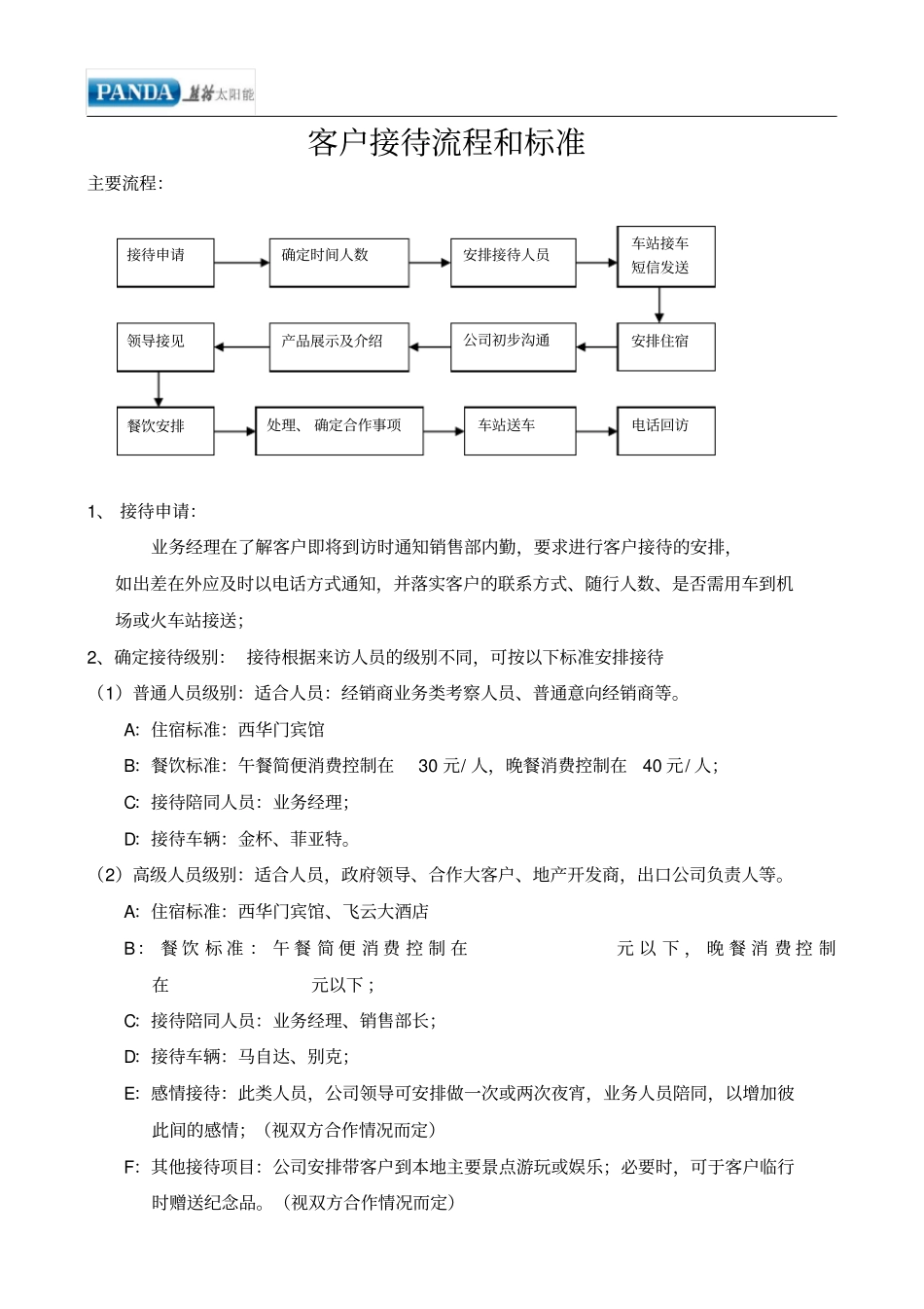 完整版6、参观考察流程和标准_第1页