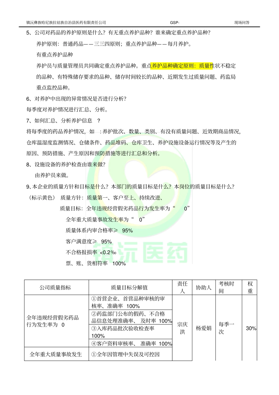 完整版8GSP检查员对养护人员现场提问_第2页