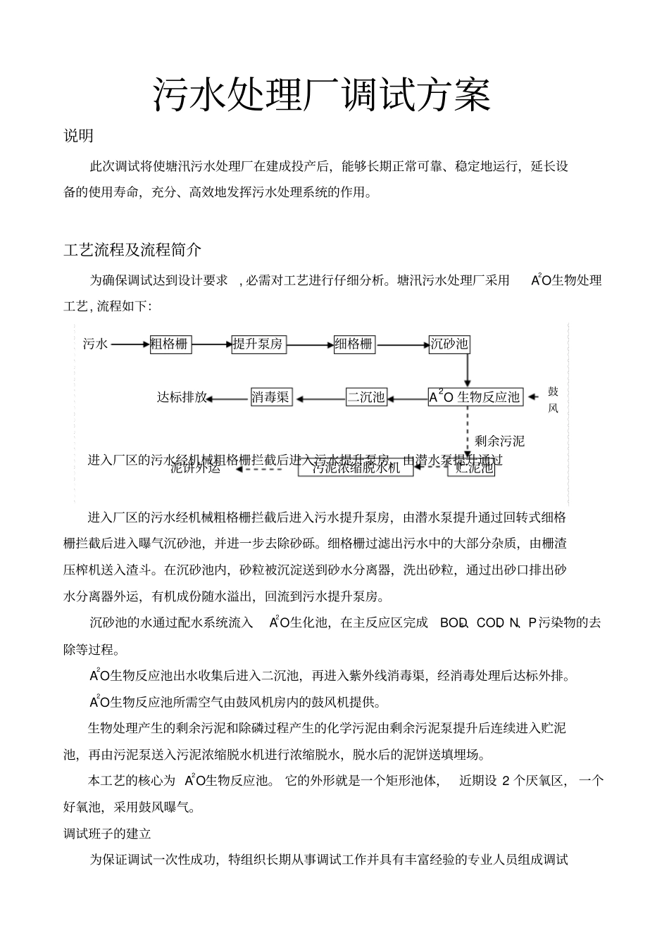 完整版A2O调试方案_第1页
