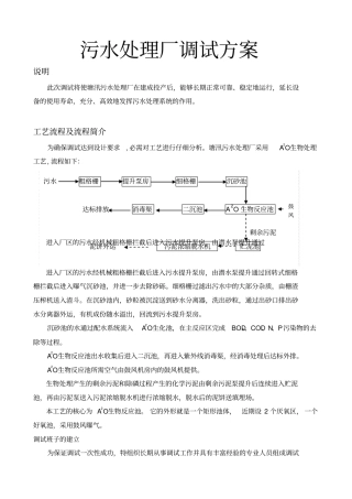 完整版A2O调试方案