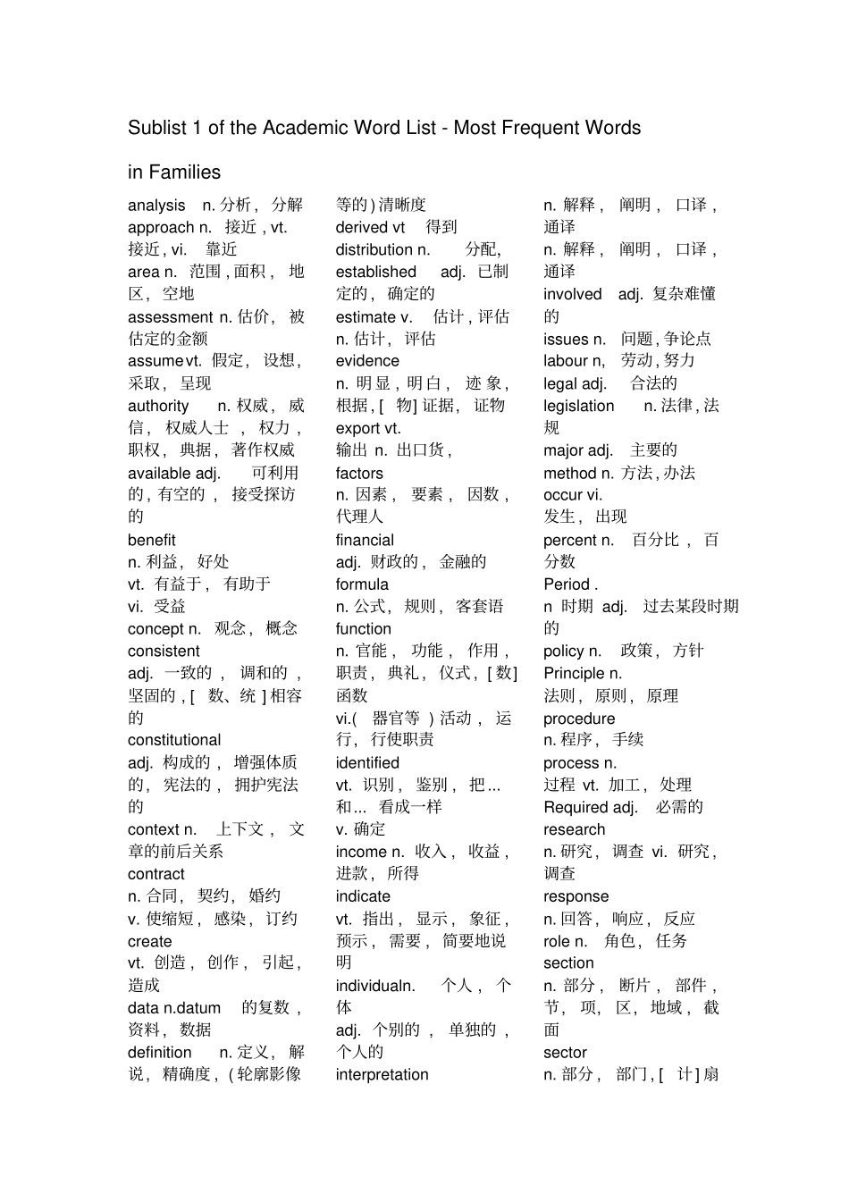 完整版ACADEMICLIST中文版本_第1页