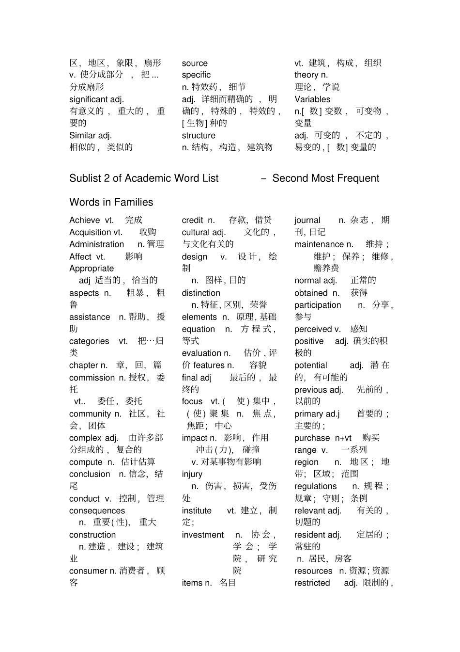 完整版ACADEMICLIST中文版本_第2页