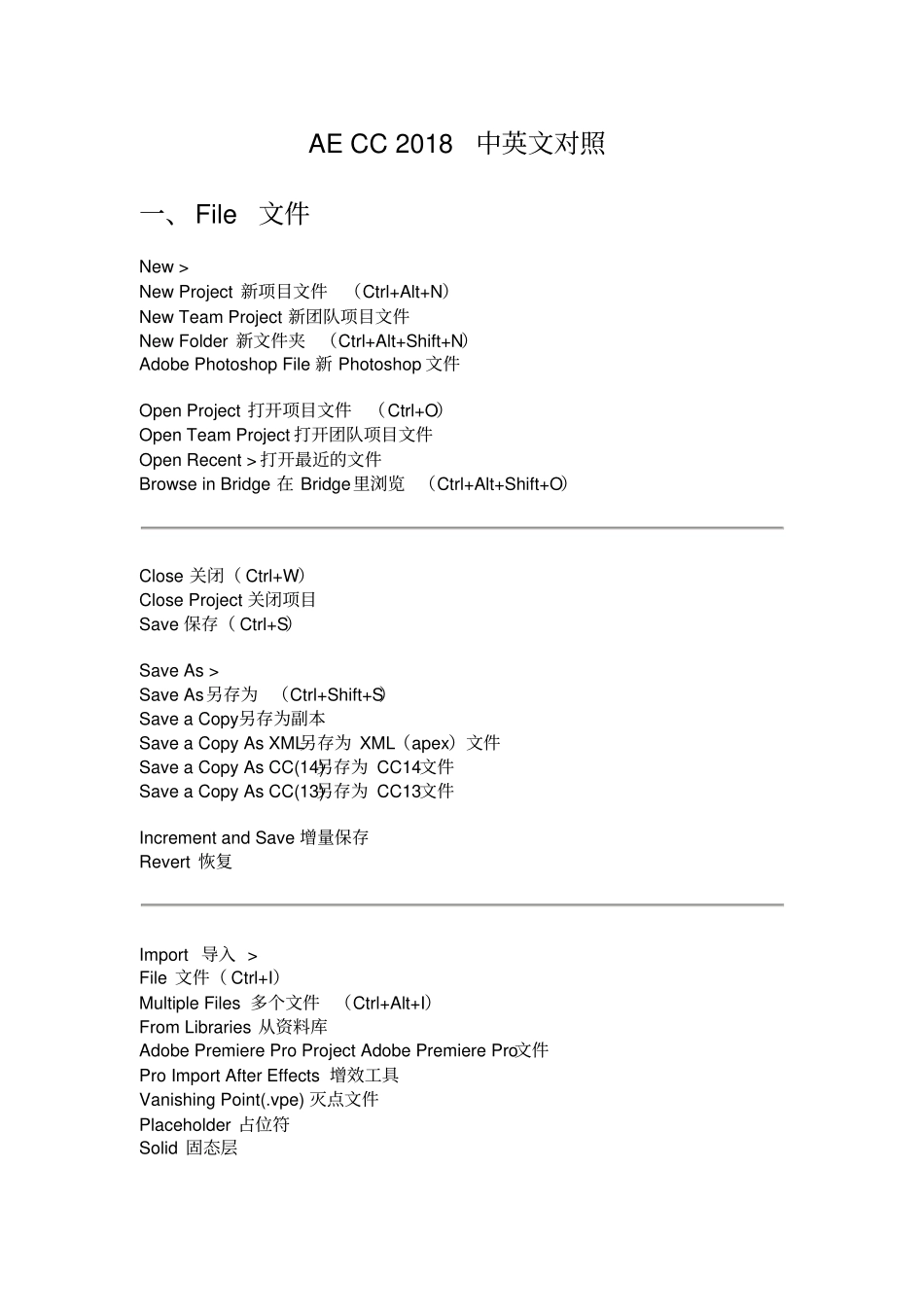 完整版AdobeAfterEffectsCC2018中英文对照_第1页
