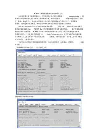 完整版ADAMS_Car通讯器问题解决方法