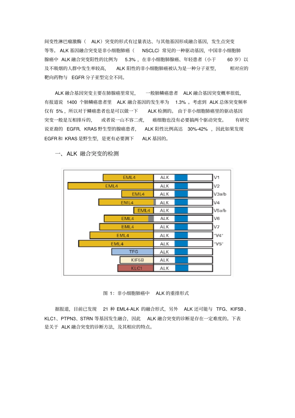 完整版ALK基因突变和对应的靶向药物_第1页