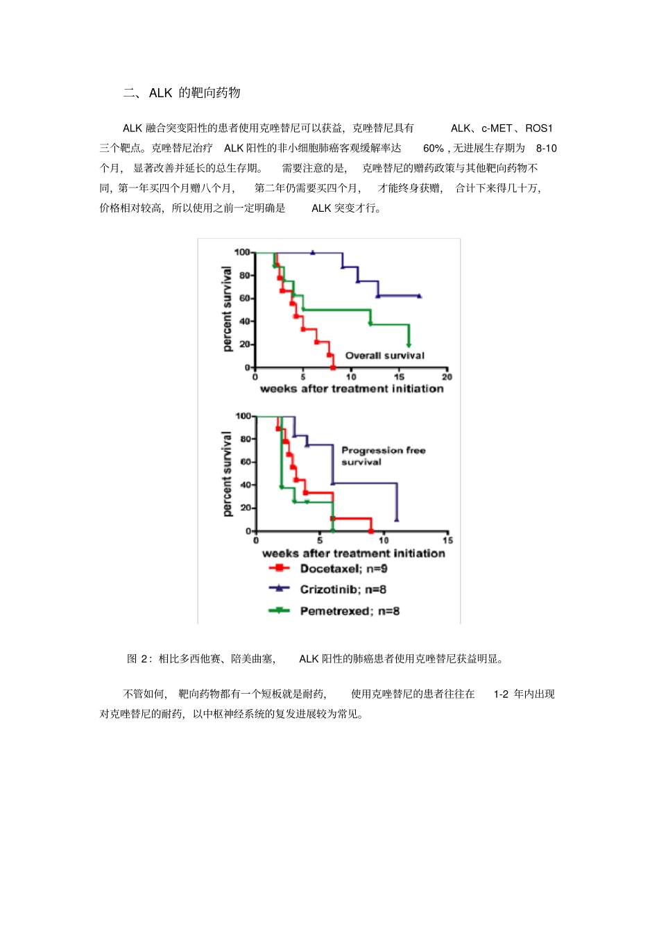 完整版ALK基因突变和对应的靶向药物_第3页