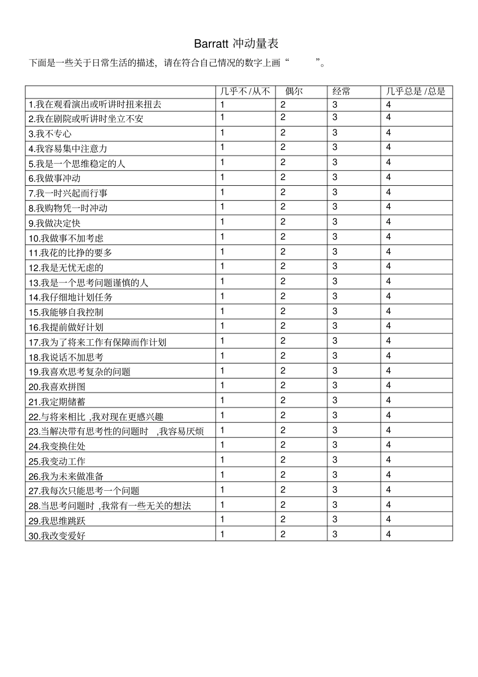 完整版Barratt冲动量表_第1页