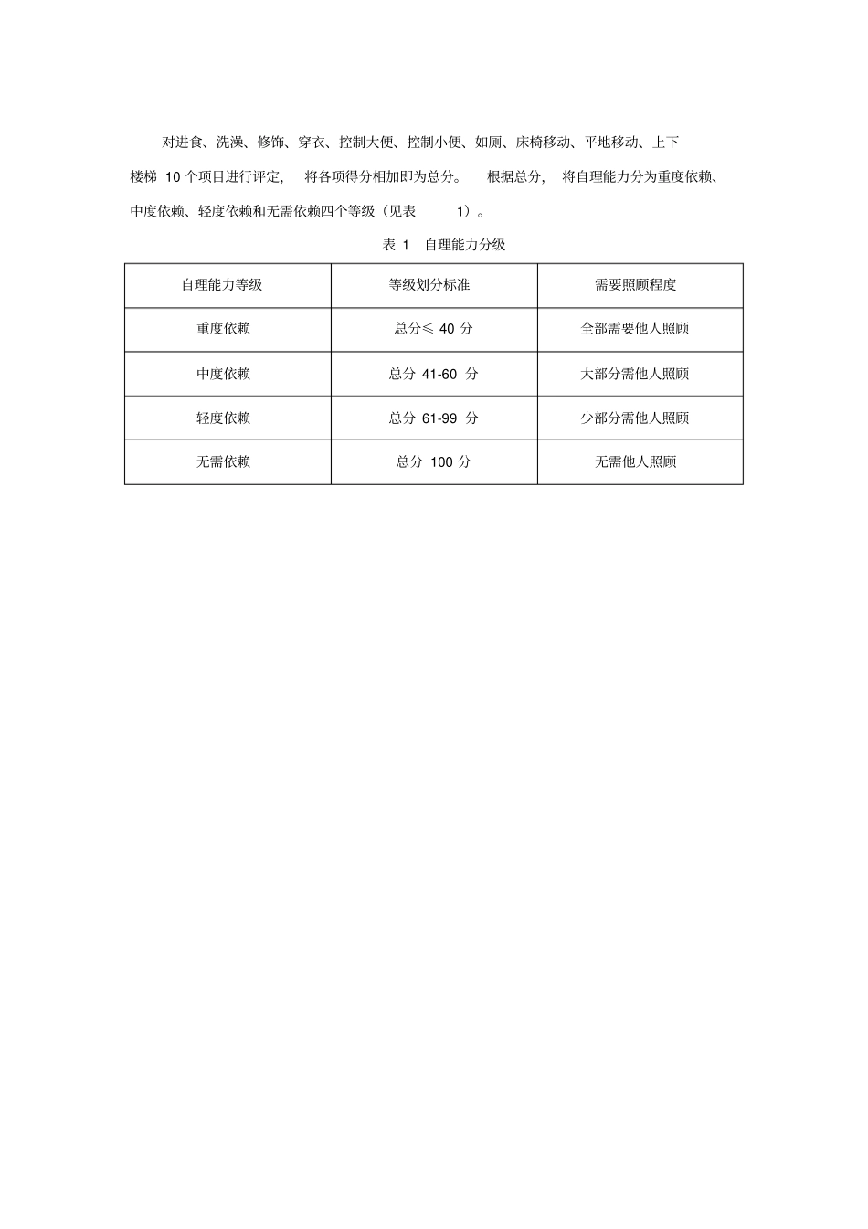 完整版Barthel指数BI评定量表_第3页