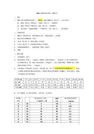 完整版BCA蛋白浓度测定-酶标仪法
