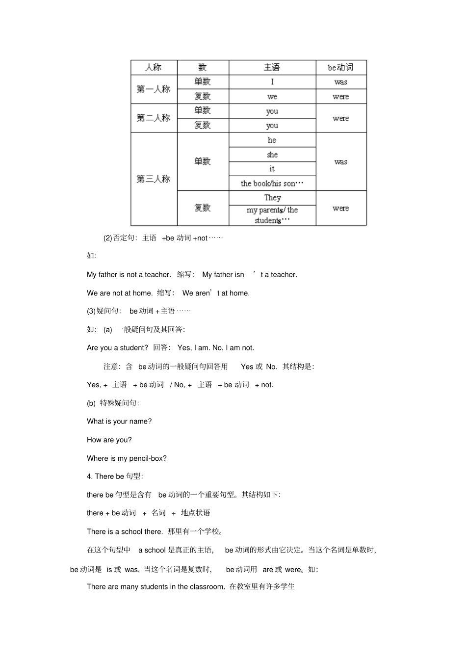 完整版be动词练习题及答案_第2页
