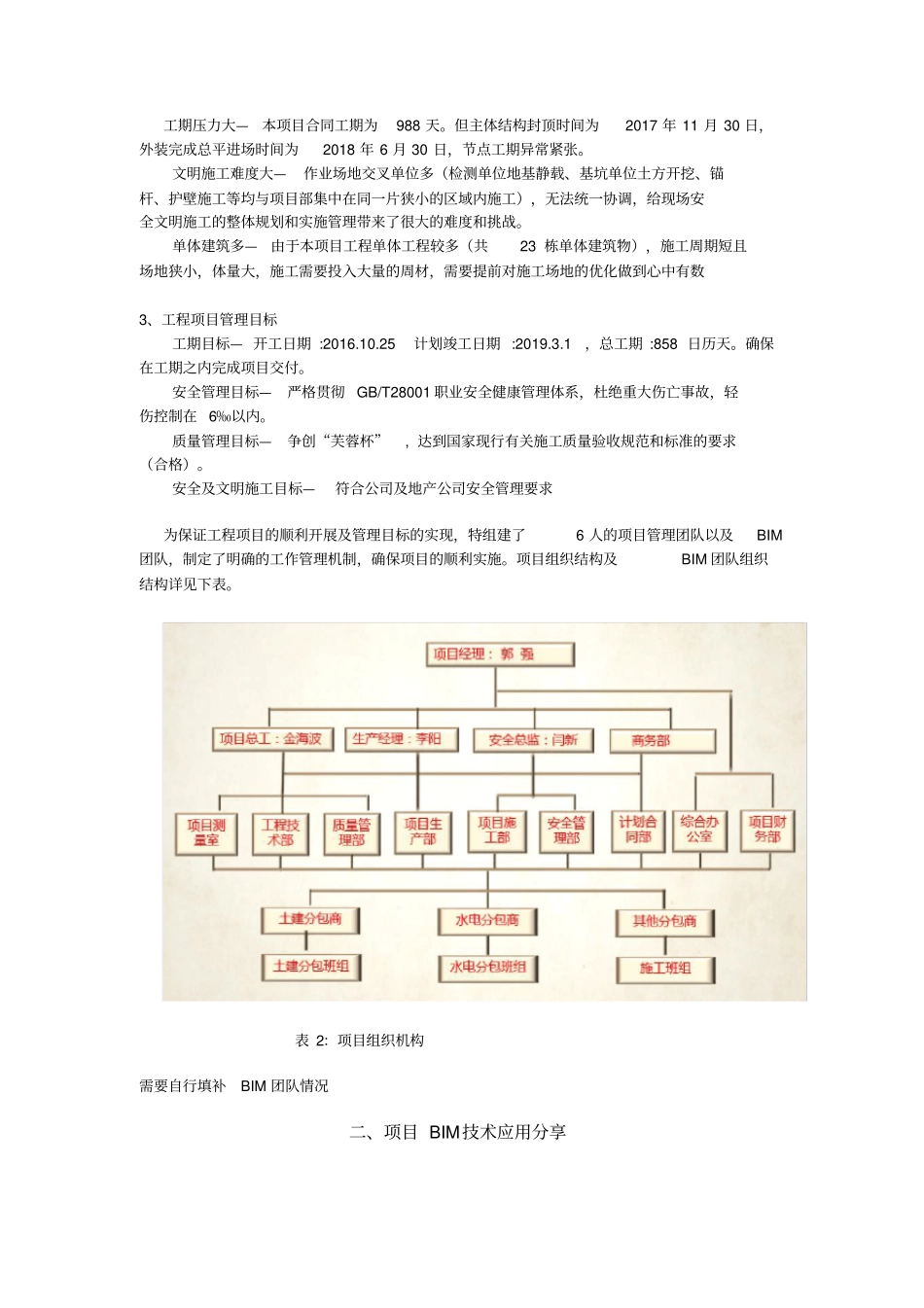 完整版BIM应用技术介绍_第2页