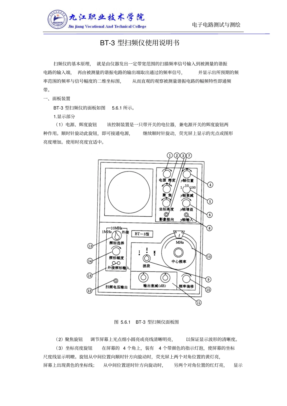 完整版BT-3型扫频仪使用说明书_第1页