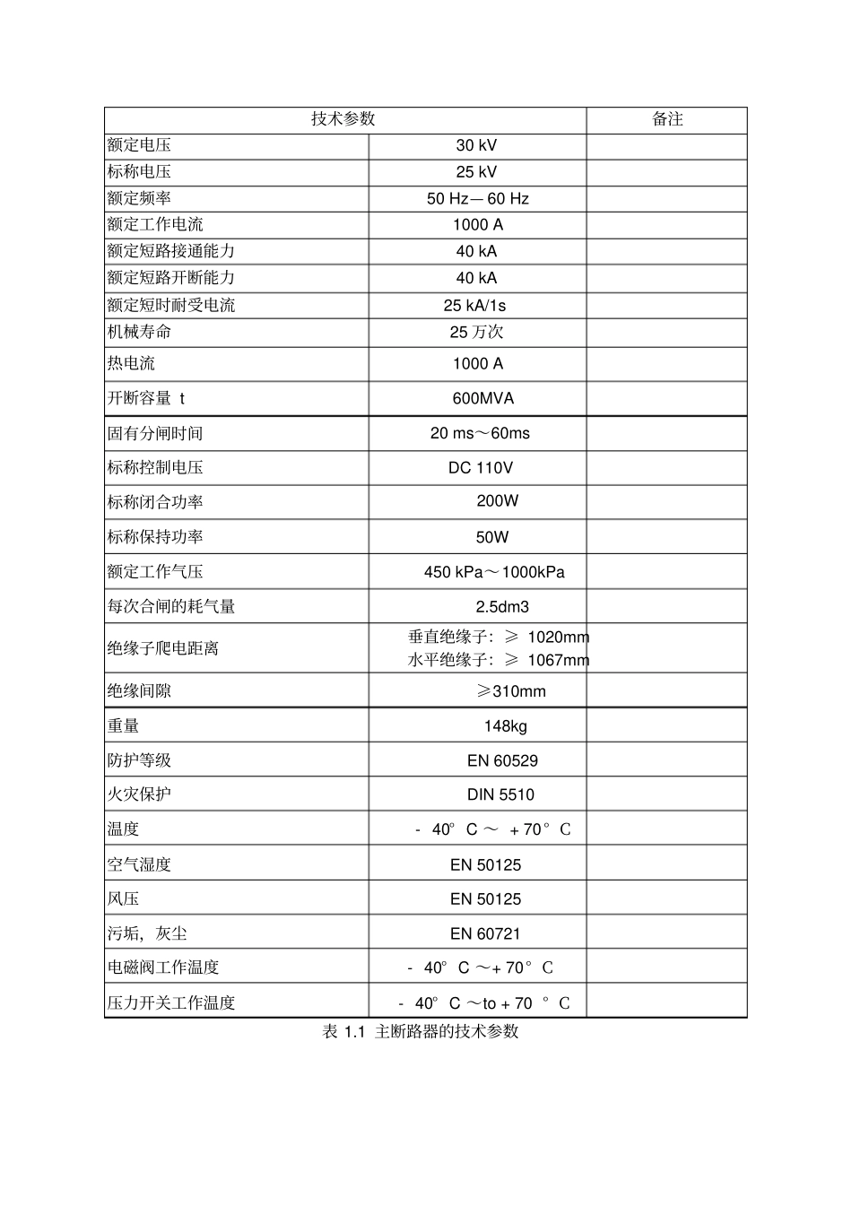 完整版BVACN99D型真空断路器_第3页