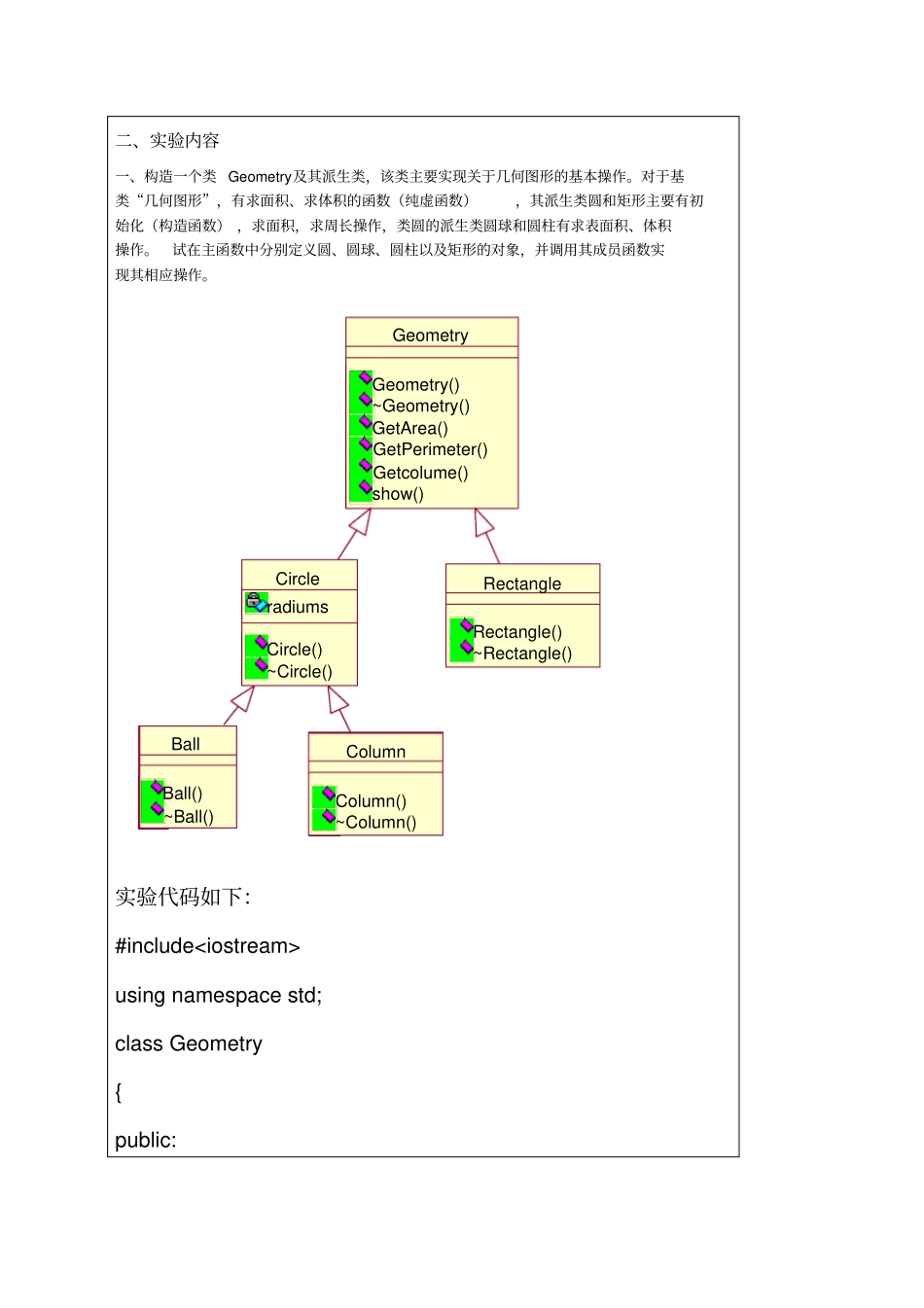 完整版c++派生类与继承试验报告_第2页