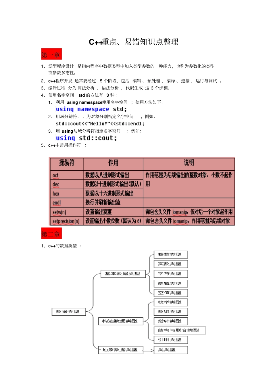 完整版C++期末考试复习重点、易错知识点整理_第1页