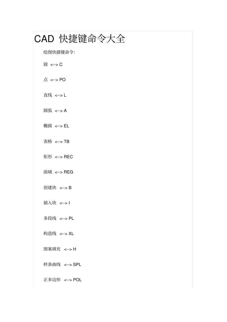 完整版CAD快捷键大全_第1页