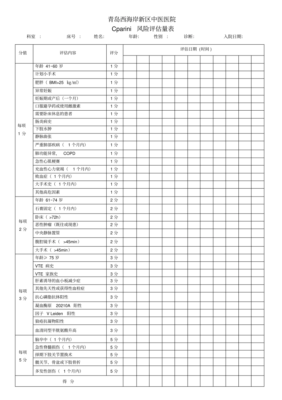 完整版Caprini风险评价量表_第1页