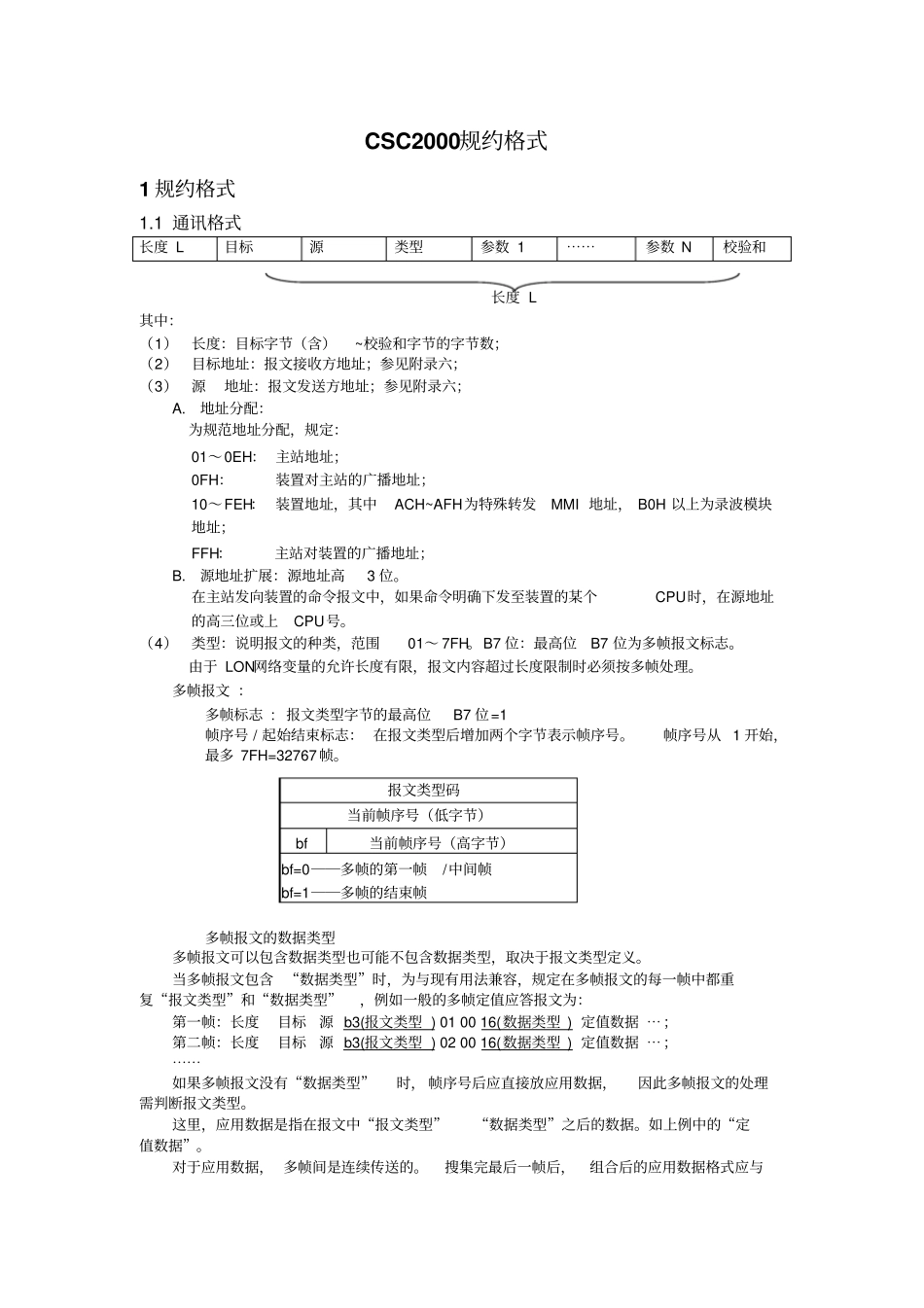 完整版CSC2000规约格式_第1页