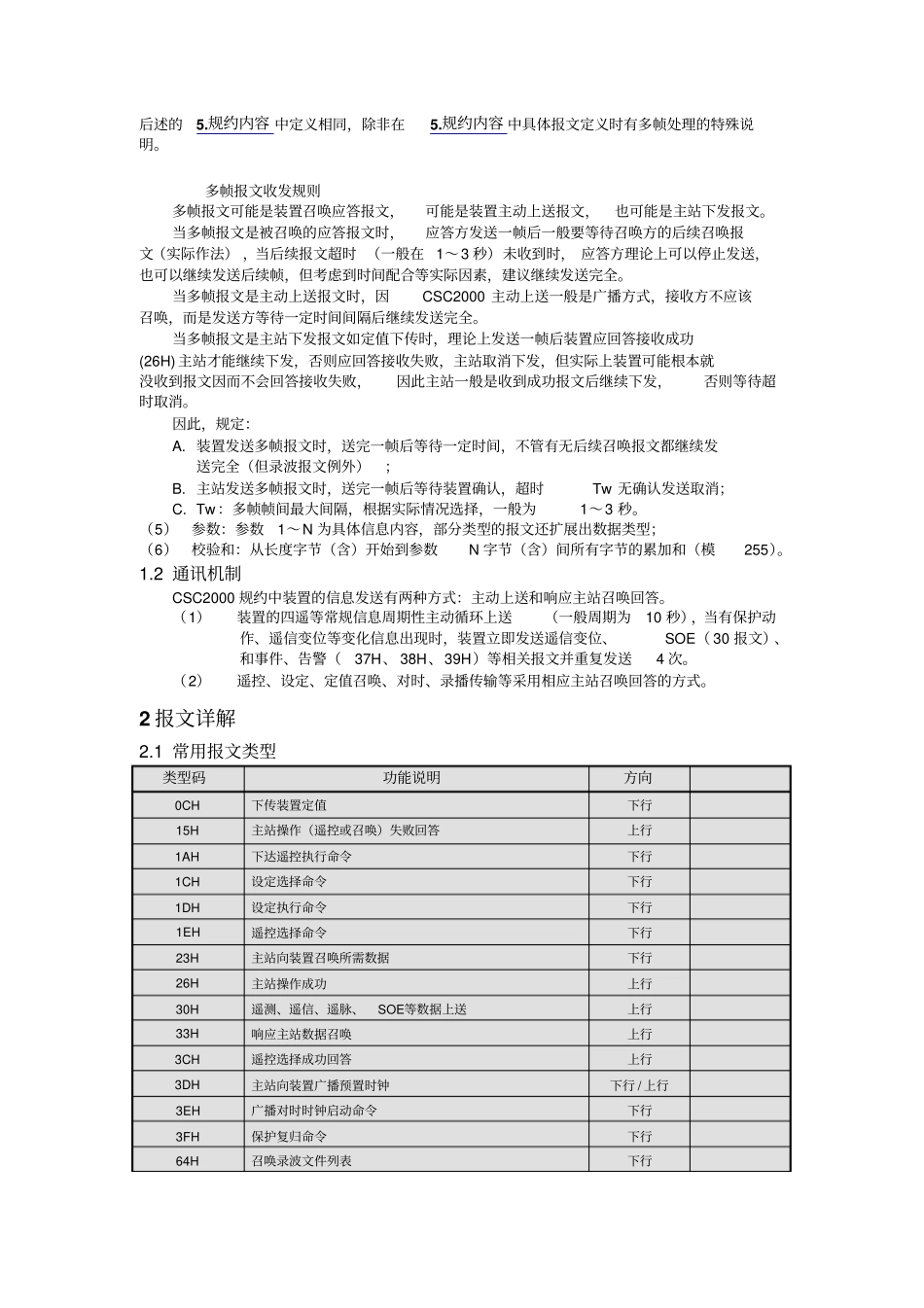 完整版CSC2000规约格式_第2页