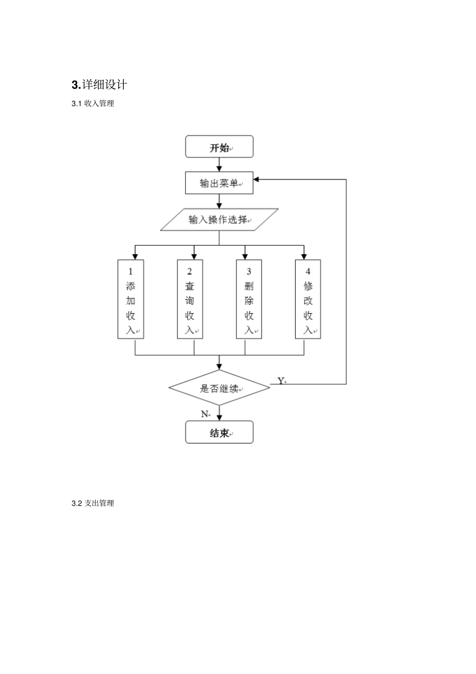完整版C语言课程设计——家庭财务管理系统_第3页